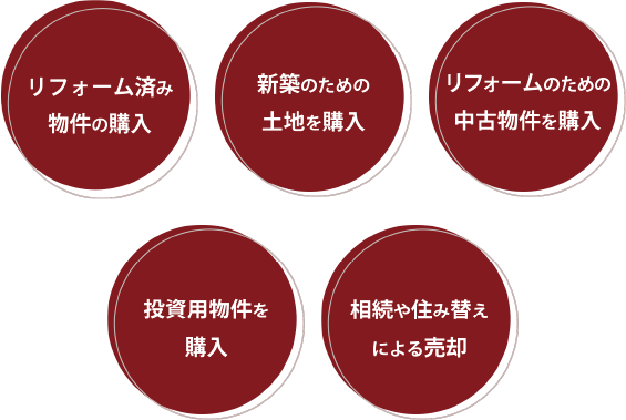 不動産売買に関するご相談が可能です。